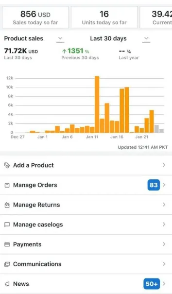 Store performance result 5