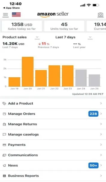 Store performance result 2